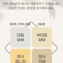 wedding 여섯발자국. 축의대 대행 업체 예약 후기_메리쥬빌레 (+짝꿍할인코드 공유)