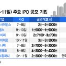 비비씨 컴퍼니