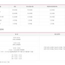 광교웰빙국민체육센터 이미지