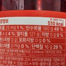 (주)닥터랩 이미지