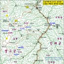 도솔