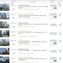 수원-0113 Daum카페