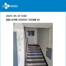 대용지하수