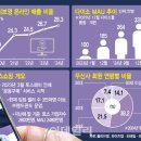(주)신흥유통