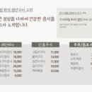 경기생선
