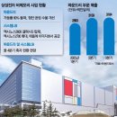 신호탄 - 광명시 안재로14번길 25-1 | 신호탄