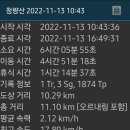 787차 20221113(일) 청량산 이미지