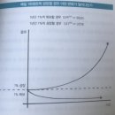 고고로보틱스