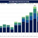 마스턴