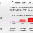 창조산업렌탈 이미지