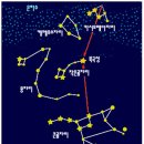 큐(Q) 당구장 이미지