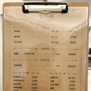 장가네소고기 | [마산 합성동 고깃집] 깔끔한 분위기의 국내산 숙성한우 맛집 ‘장가네 소고기’ 친구돈 친구산 솔직 후기