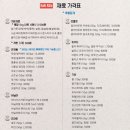키쿠케이크