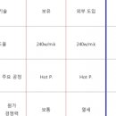 (주)코스텍시스 이미지