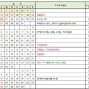 충북여자중학교 이미지