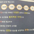 법인에프엔씨플러스 네이버블로그
