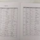 충현초교 앞 이미지