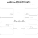 대진소프트 이미지