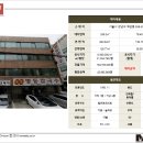 평안빌딩 이미지