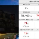 열린복공인중개사사무소 네이버블로그