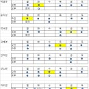 2023년 2월 간부회의 이미지