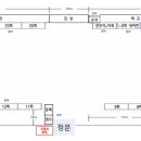 제17회 대월총동문 한마음 운동회 "천막 배치도" 입니다. 이미지