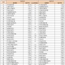 한국건설연구소