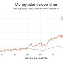 엑셀 / 강좌번호 3 이미지