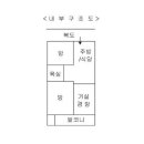 (주) 정일환경 이미지