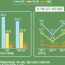 라클라스공인중개사사무소 네이버블로그