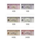 이랜드 상품권 사용처 정리
