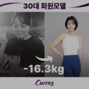 커브스상현클럽 | 차분한 공기 속에서 리듬 잡힌 날 커브스 상현클럽 상현동헬스장 30분순환운동 후기