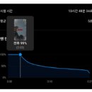 제이로드 x 66챌 외부 특강 후기: 인스타그램 구조 해부 및 대박나는 릴스 제작 꿀팁 대방출