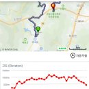 영남알프스억새대종주 네이버블로그