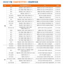 한솔플라톤독서토론논술교습소