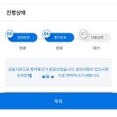 (주)우리은행 부전동금융센터 | 미혼 내집마련 ① 아낌e보금자리론 26년 4월 우리은행 대출 실행 후기 총정리