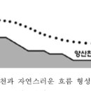 (주)건축사 사무소 우원 이미지