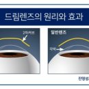 진영성모안과의원 이미지