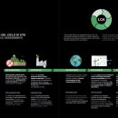 오이코스 이미지