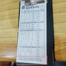 하동식육식당 이미지