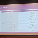 삼양빌딩 | [삼양씨즈 9기] 삼양그룹 서포터즈 삼양씨즈 9기 발대식 후기 / 웰컴키트 언박싱