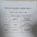 대구시, 동대구농협 창고 임대 논란과 행정 미비 이미지