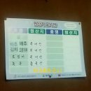 원조 옛날빈대떡 이미지
