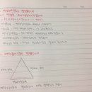 미래병원 이미지