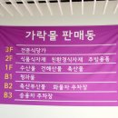 가락싱싱 이미지
