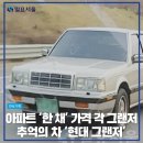아파트 ‘한 채’ 가격, 추억의 차 ‘현대 그랜저’