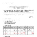 소로3-136 네이버블로그