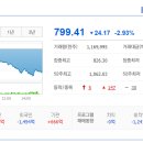 에스엠애드 이미지