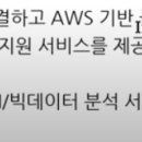 (주)현대씨엠 | 24년10월17일 일일시황공부