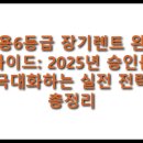 신용6등급 장기렌트 완벽 가이드: 2025년 승인률 극대화하는 실전 전략 총정리